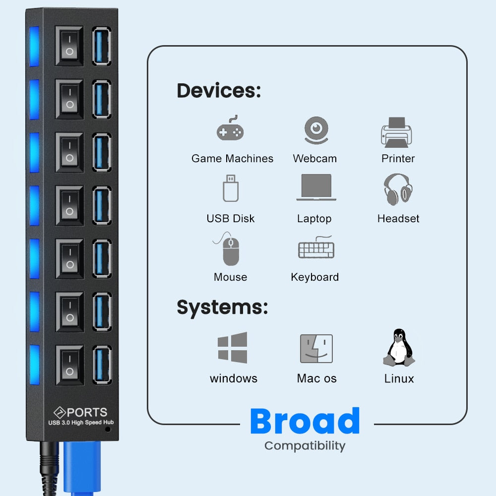 Multi USB Splitter With Switches