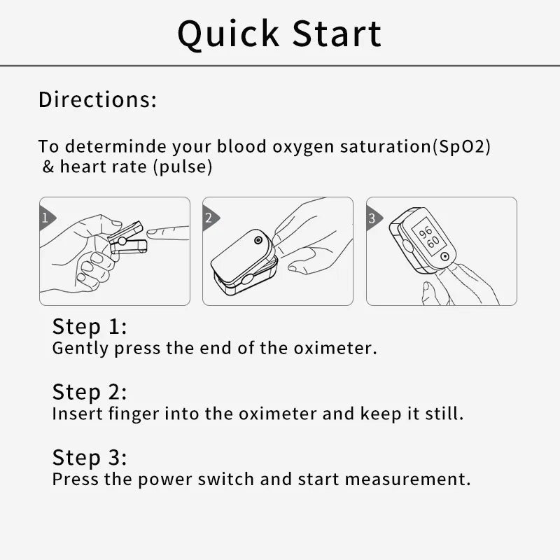 Medical Finger Pulse Heart Rate Oximeter