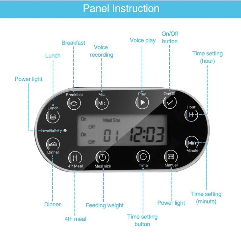 PetFeed Pro™ The Ultimate Smart Automatic Feeding Solution