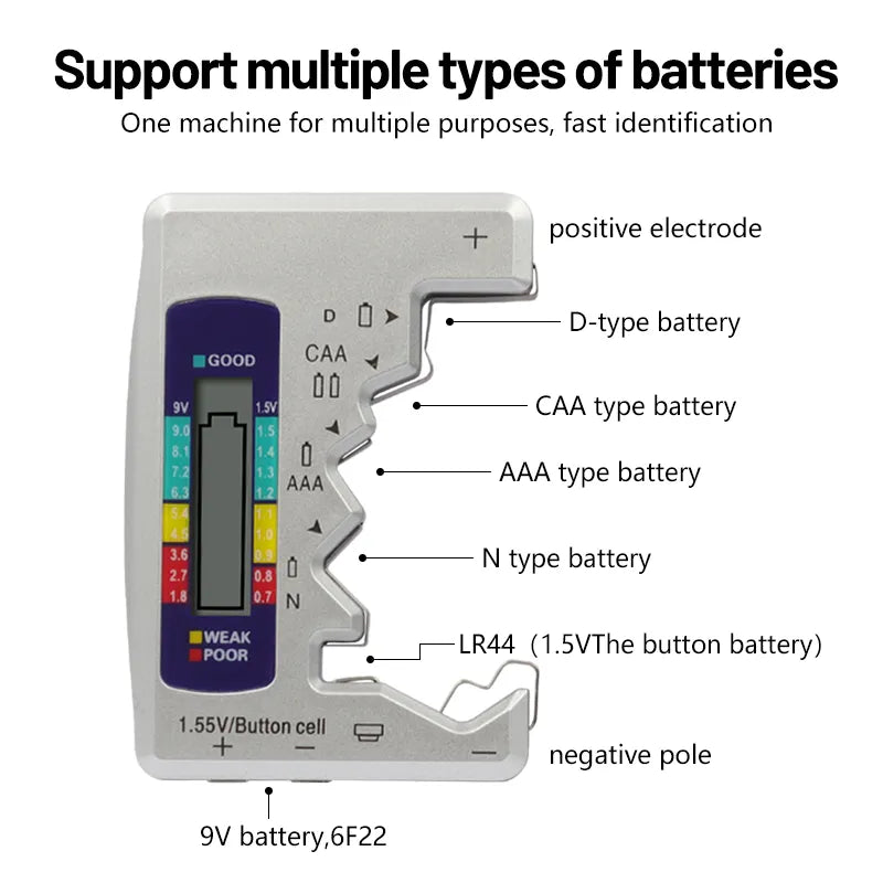 Universal Digital LCD Batteries Tester / Checker