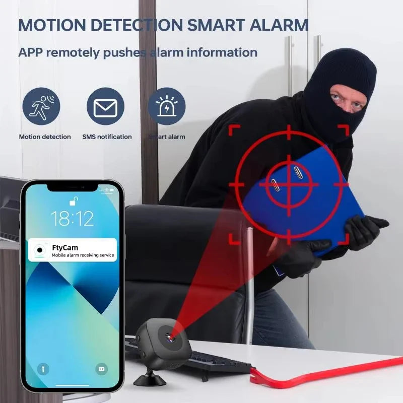 Ultra HD 4K Motion Detection & Night Vision Magnetic Smart WIFI Camera