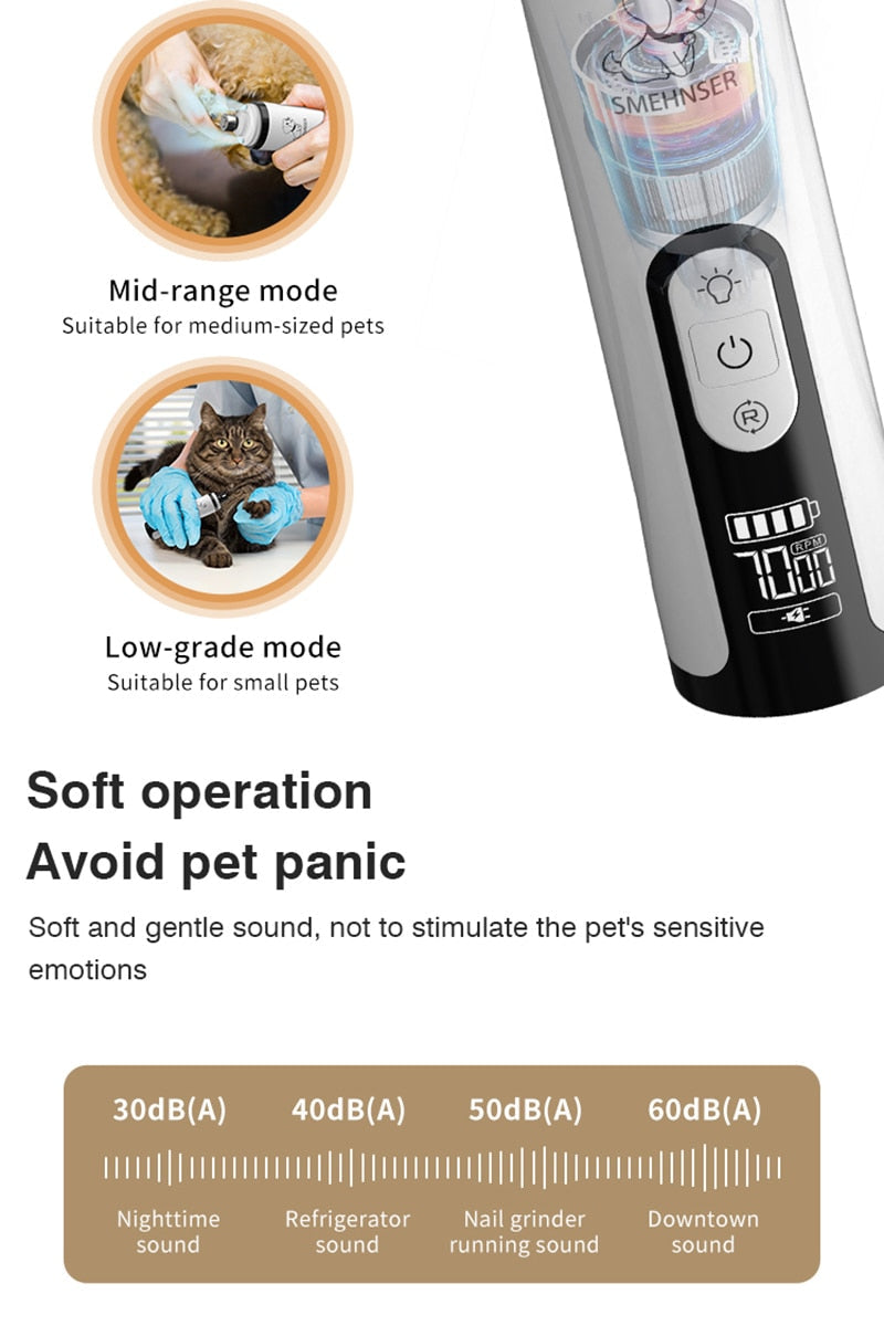 Rechargeable Powerful Pet Nail Trimmer With LED Light