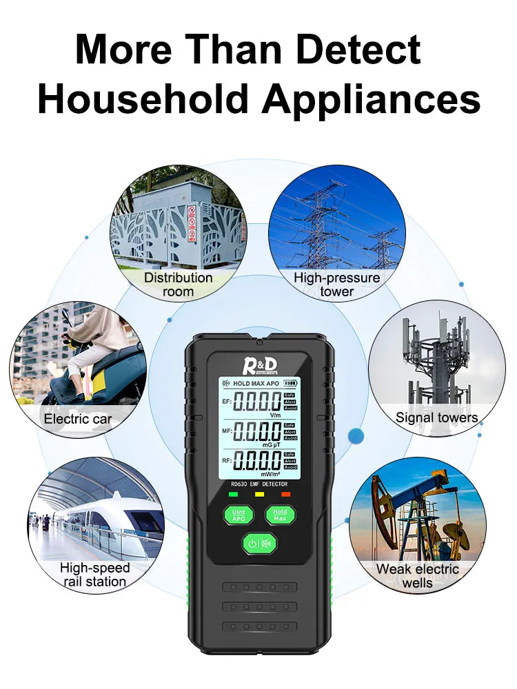 Multifunctional Electromagnetic Field Radio (EMF)Radiation Detector