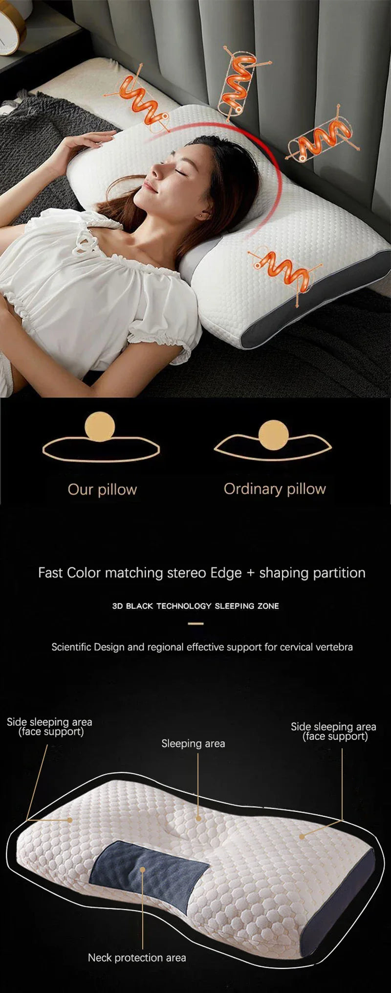 Cervical Support Orthopedic Neck Pillow with 3D Massage & Antibacterial Breathable Mesh