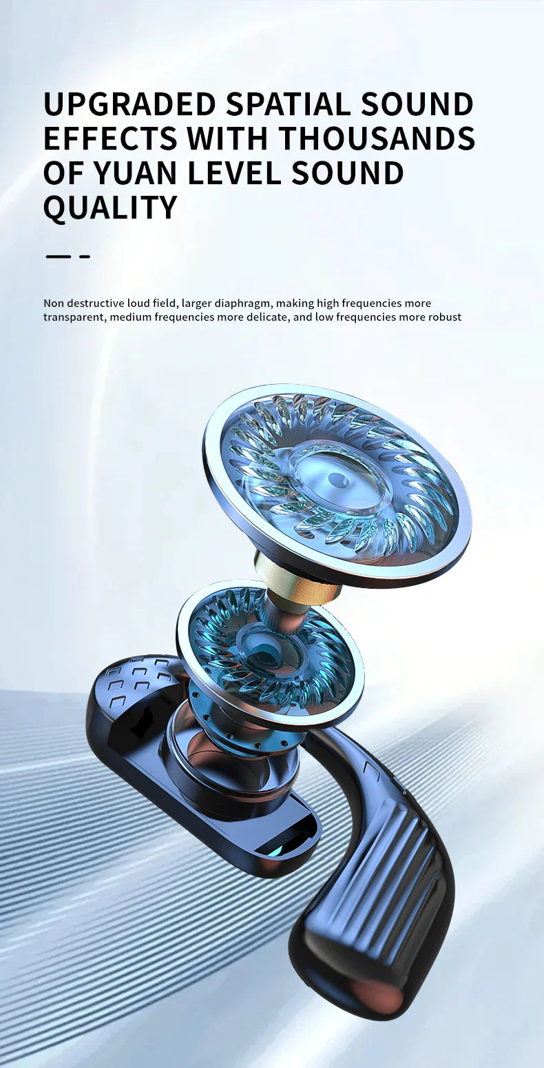 Comfort-Fit 180°Rotation Crystal Clear Calls & ENC Noise Reduction Stereo Sound Headset