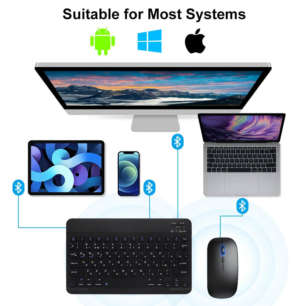 Compact Bluetooth Wireless Ultra-Quiet Keyboard & Mouse For IOS / Android /  Windows