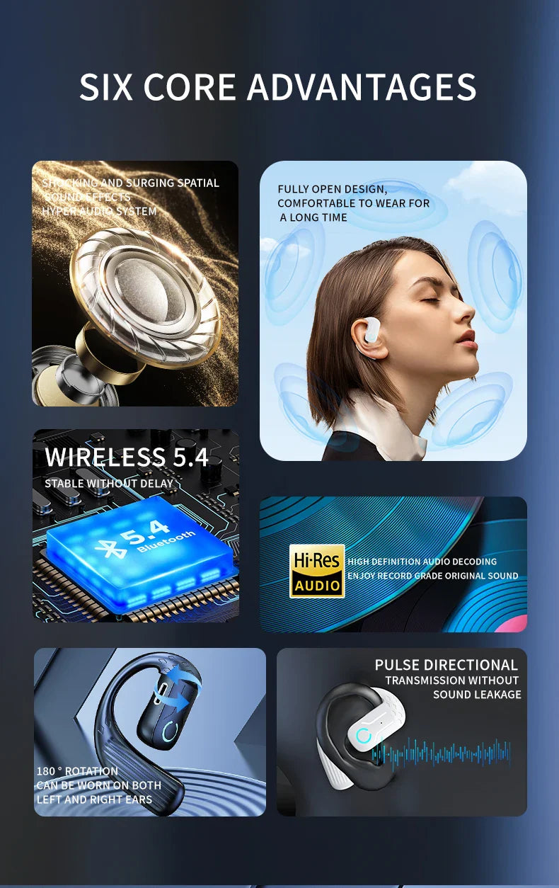 Comfort-Fit 180°Rotation Crystal Clear Calls & ENC Noise Reduction Stereo Sound Headset