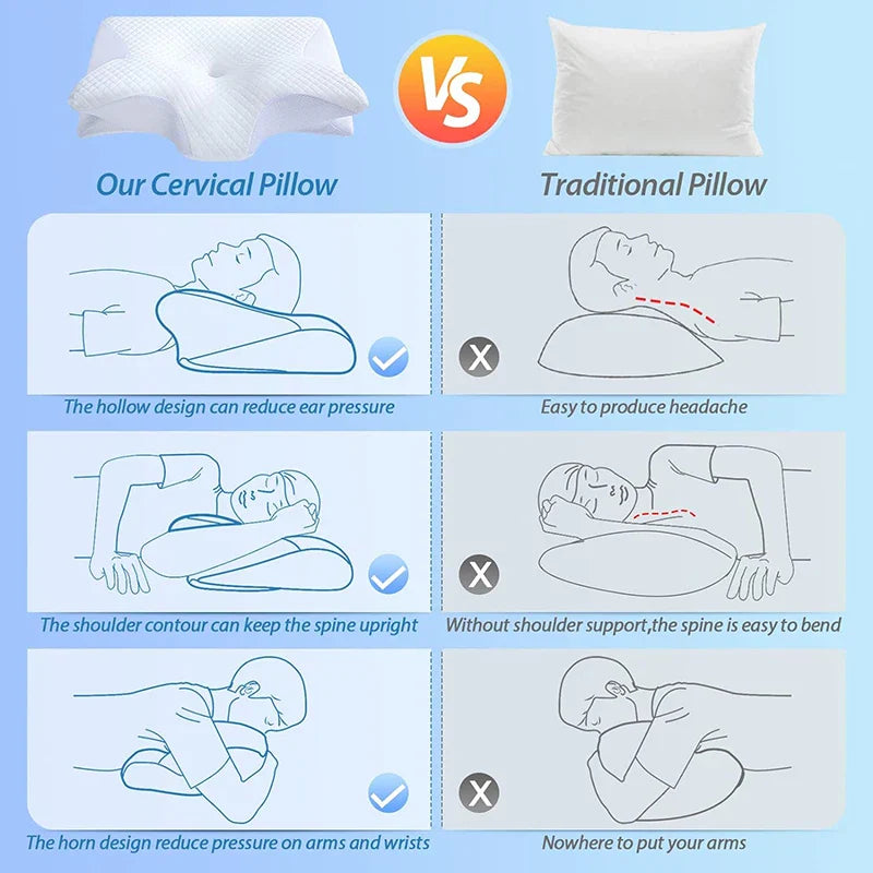 Cervical Support Orthopedic 2-in-1 Memory Foam Neck & Shoulder Pressure Relief Pillow