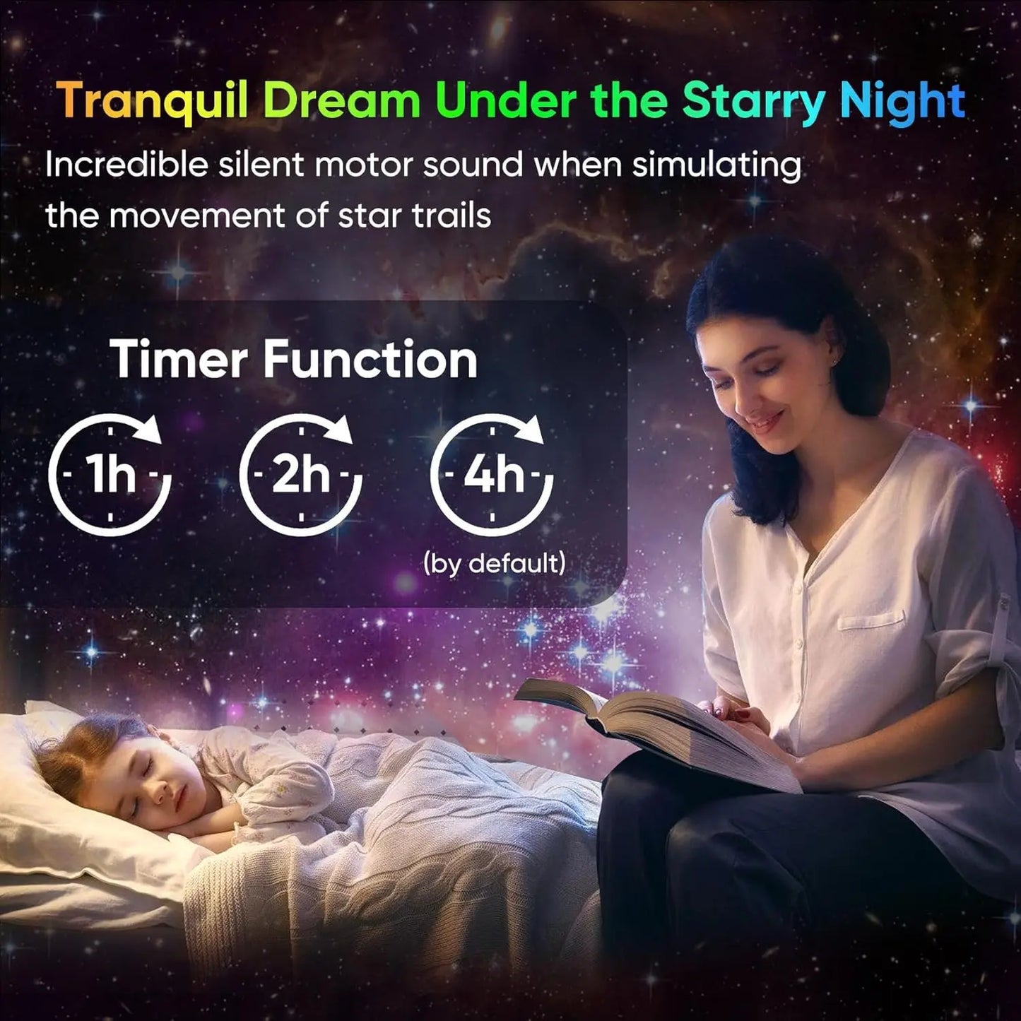 4K HD Ultra-Clear Imaging 12 in 1 Planetarium Galaxy Projector