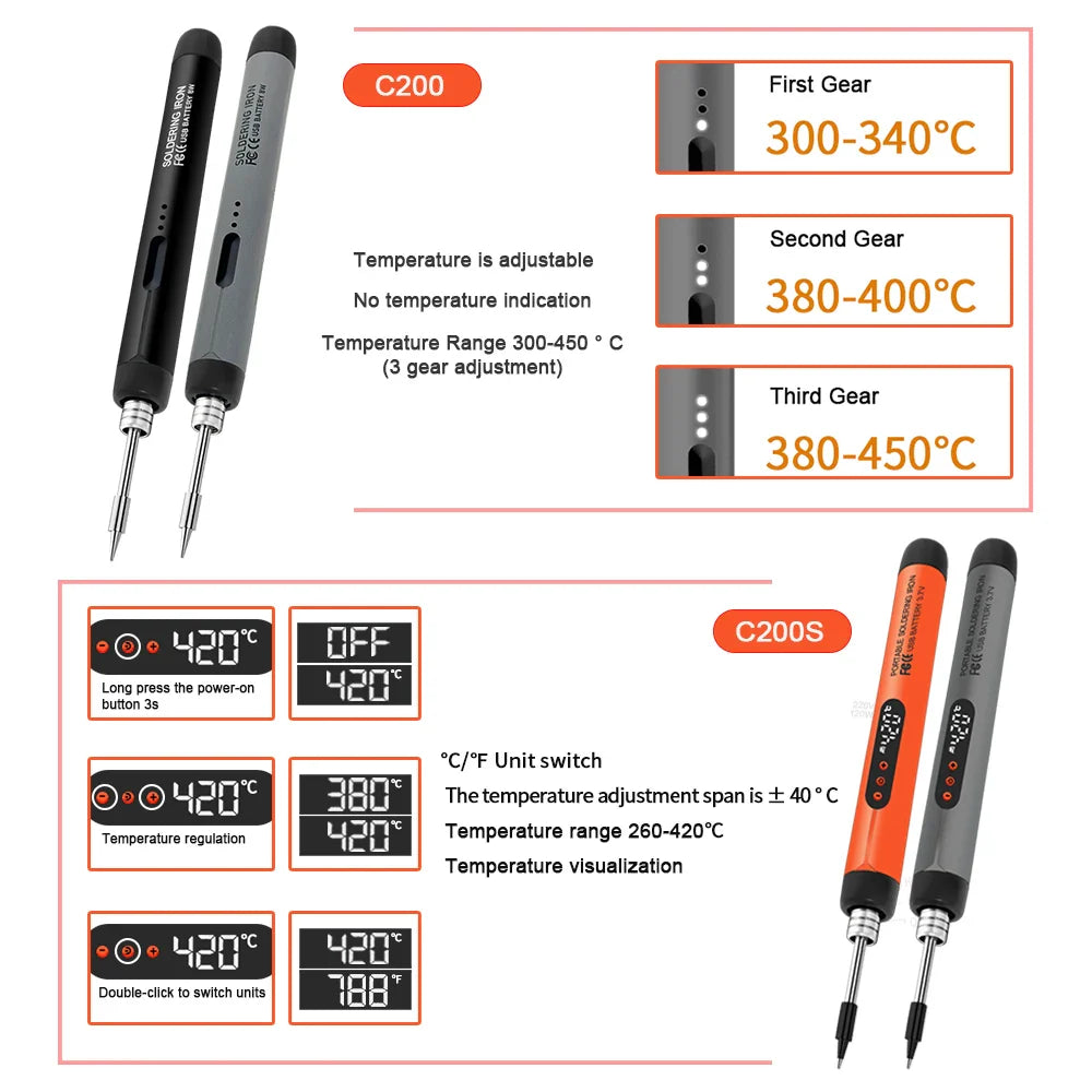 Wireless Fast Charging Electric Soldering Kit With Smart LED Digital Display