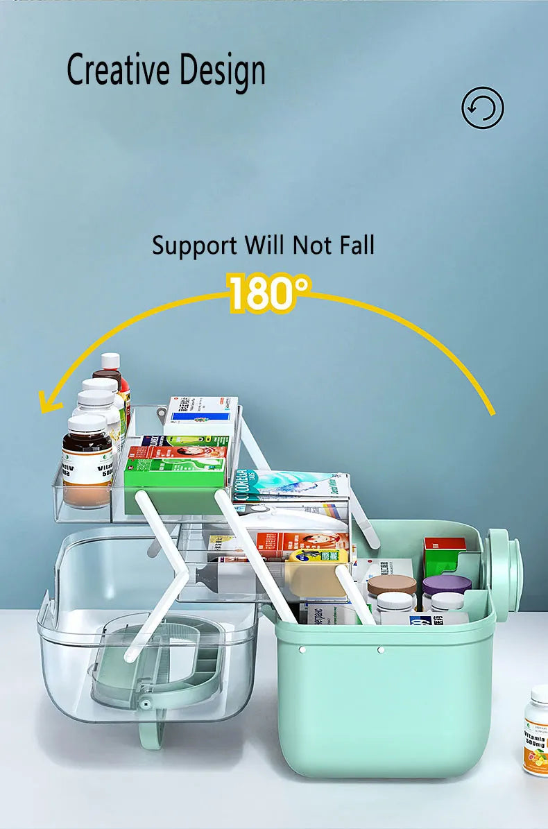 Large Capacity 3 Layer Family Medicine Organizer Box