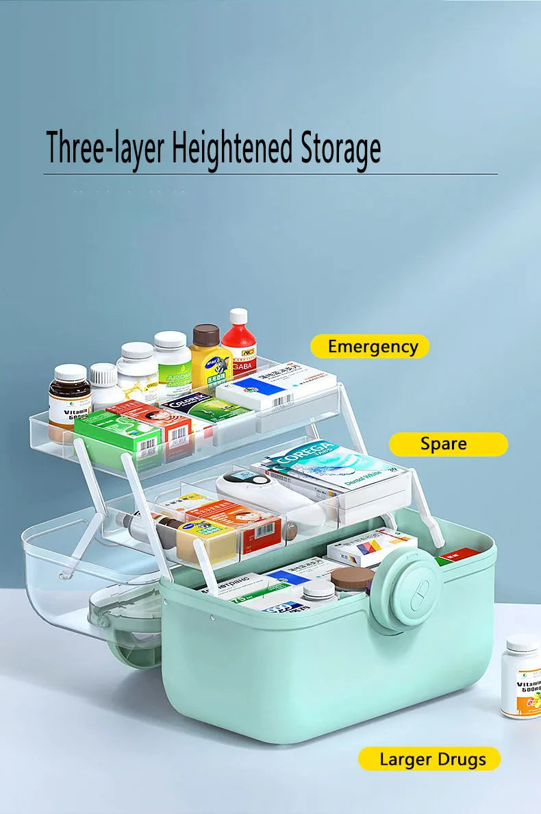 Large Capacity 3 Layer Family Medicine Organizer Box