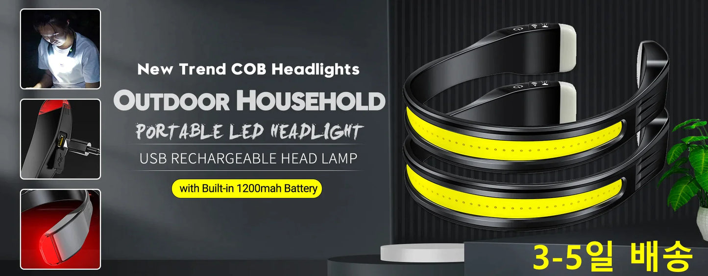 Wave Sensor 2 in 1 XPE+COB Rechargeable LED Headlamp