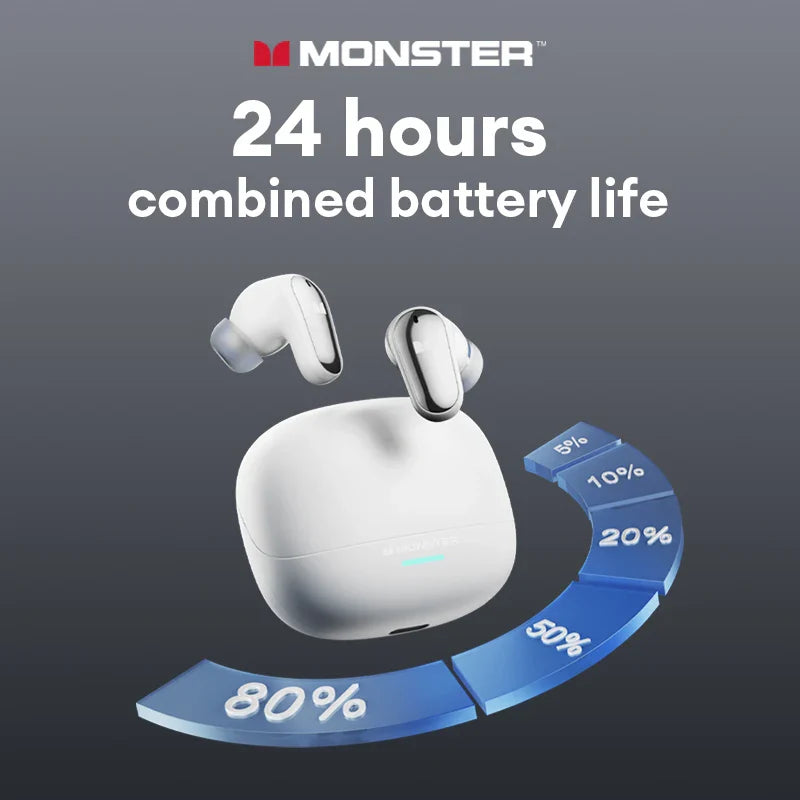 Monster Bluetooth 5.4 Dual Mode HIFI Stereo & HD Calls with Noise Reduction Earphones