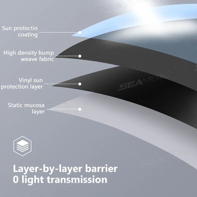 Glare Reduction & Skin Protection Electrostatic Car Window UV Blocking Sun Shade