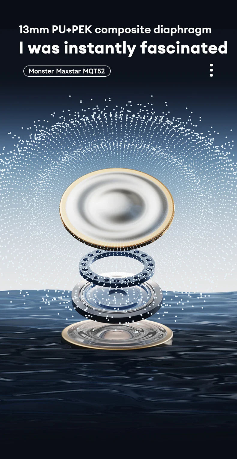 Monster Bluetooth 5.4 Dual Mode HIFI Stereo & HD Calls with Noise Reduction Earphones