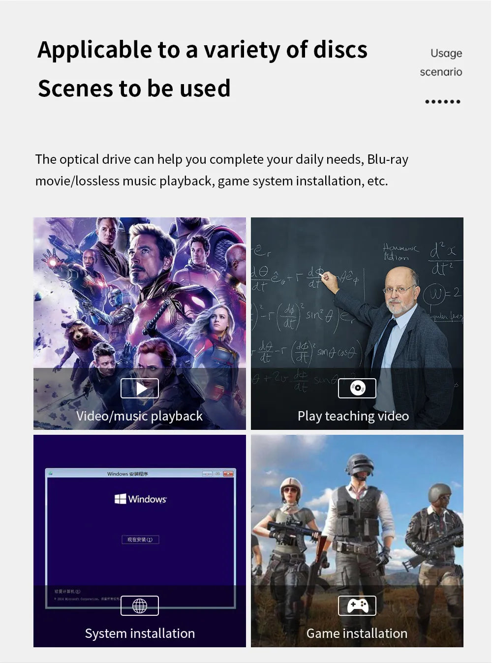USB External CD DVD Reader for Macbook & Win