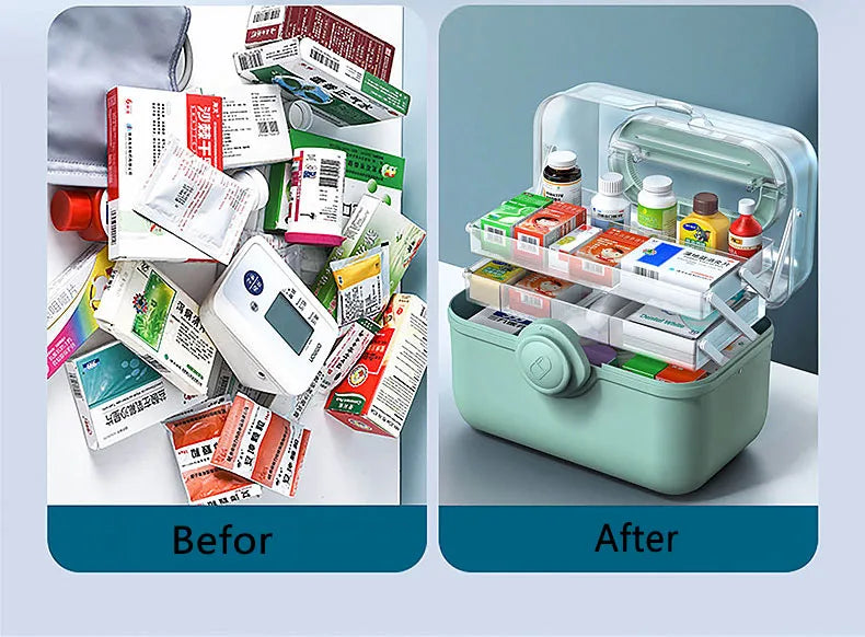 Large Capacity 3 Layer Family Medicine Organizer Box