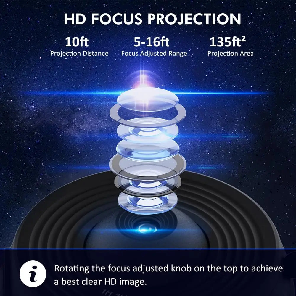 4K HD Ultra-Clear Imaging 12 in 1 Planetarium Galaxy Projector