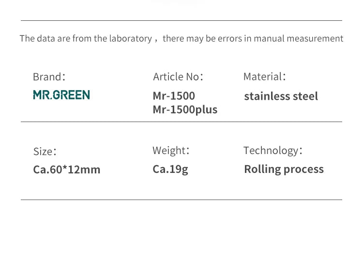 MR.GREEN Ultra-Thin Wide Jaw Travel Nail Clipper