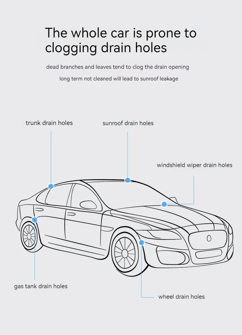 DrainGuard Unclog, Protect & Preserve 3M (9 feet) Car Drainage Cleaning Brush (3pcs)