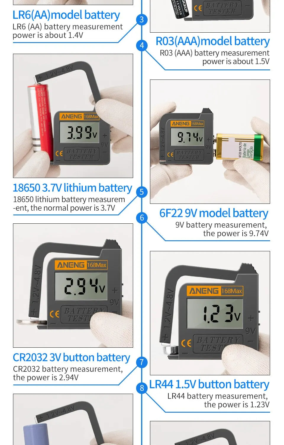 ANENG Universal Digital Display Lithium Battery Tester