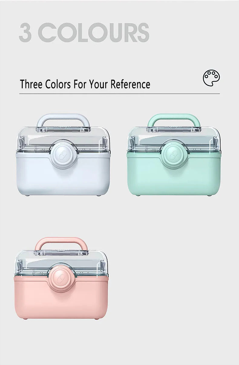 Large Capacity 3 Layer Family Medicine Organizer Box