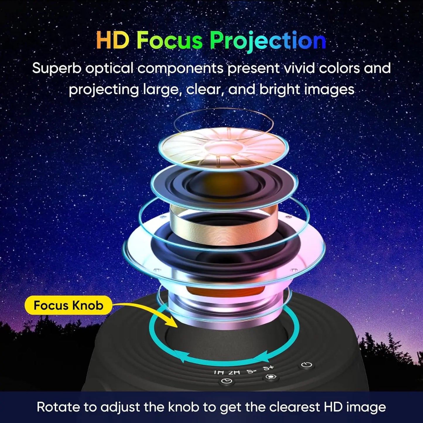 4K HD Ultra-Clear Imaging 12 in 1 Planetarium Galaxy Projector