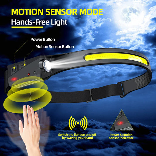Wave Sensor 2 in 1 XPE+COB Rechargeable LED Headlamp