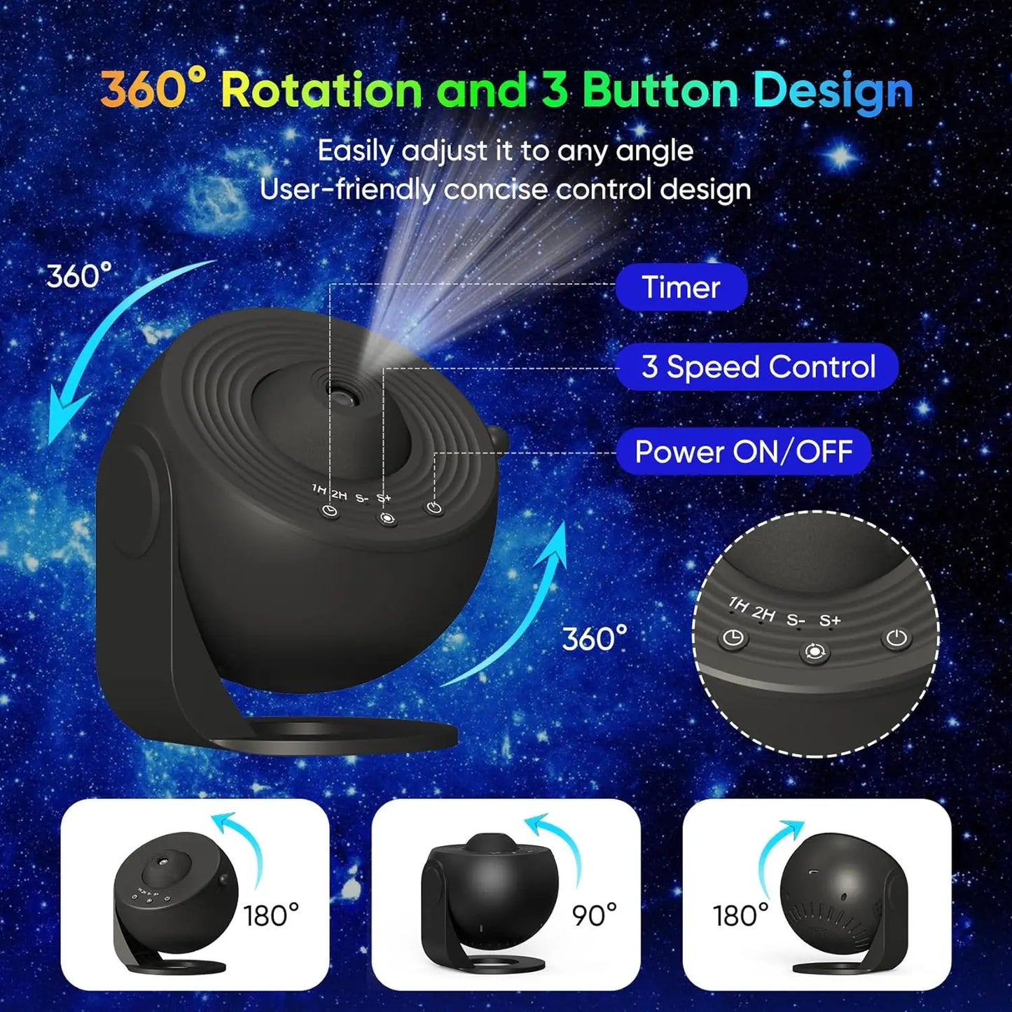 4K HD Ultra-Clear Imaging 12 in 1 Planetarium Galaxy Projector