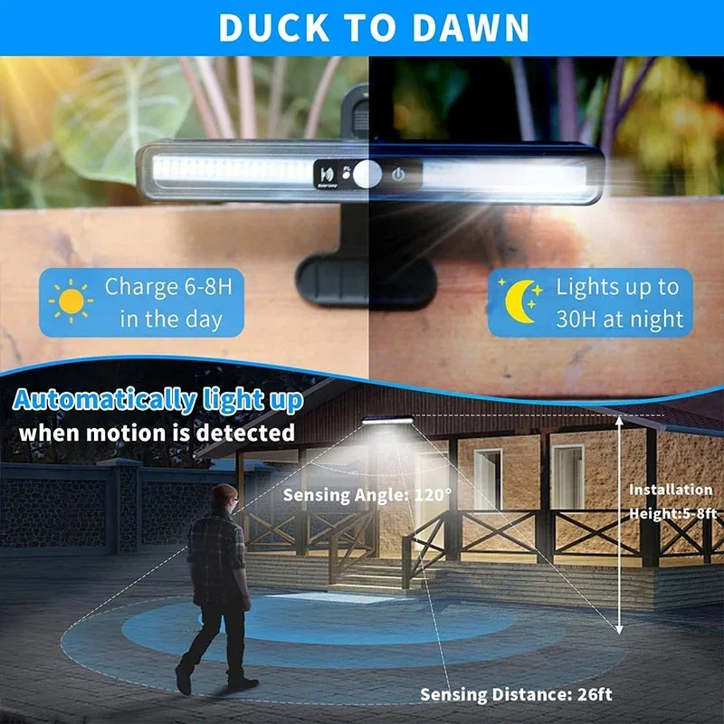 Clip On Waterproof 36 LEDs Solar Motion Security Lights