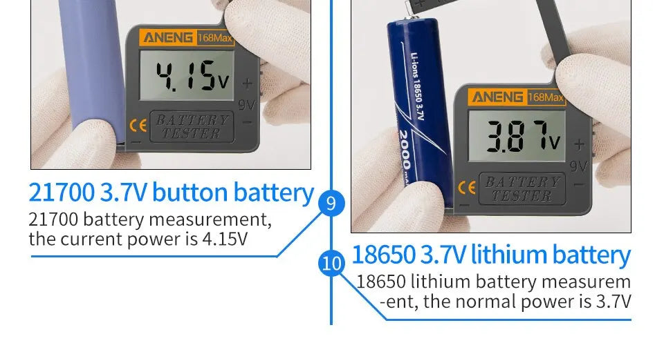 ANENG Universal Digital Display Lithium Battery Tester