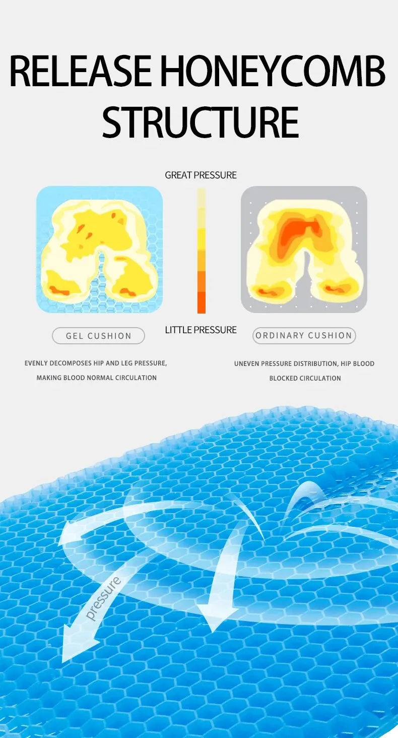 Ergonomic Shock-Absorbing Pressure Relief All-Day Comfort Gel Honeycomb Cushion