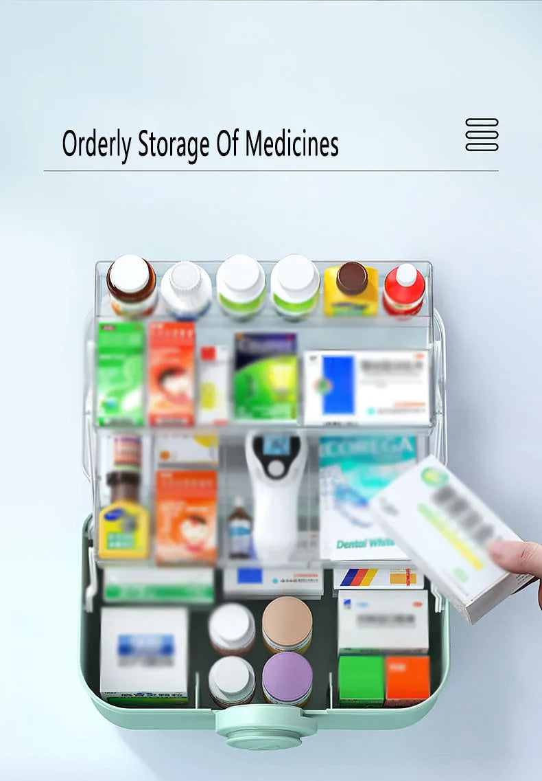 Large Capacity 3 Layer Family Medicine Organizer Box