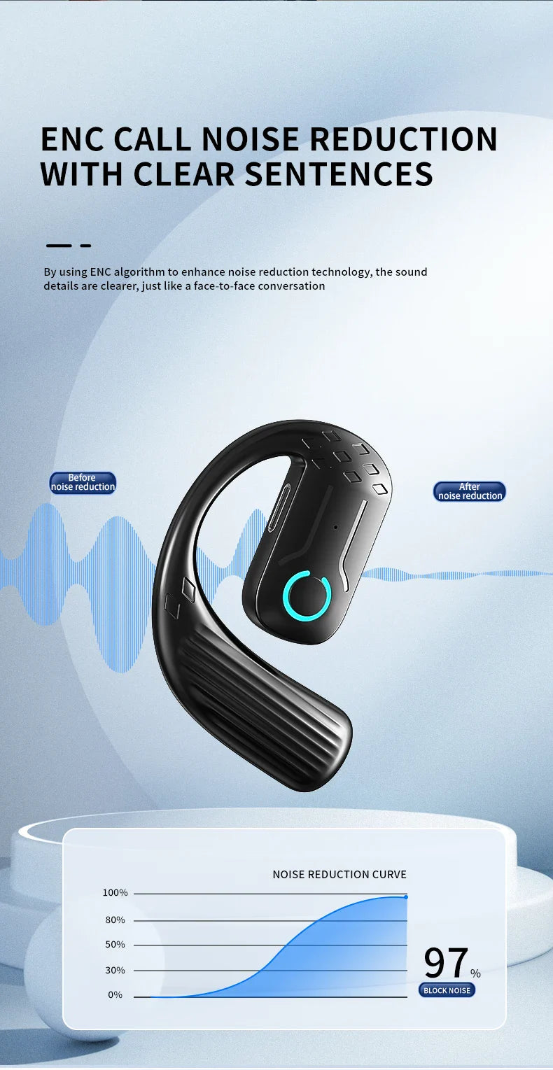 Comfort-Fit 180°Rotation Crystal Clear Calls & ENC Noise Reduction Stereo Sound Headset