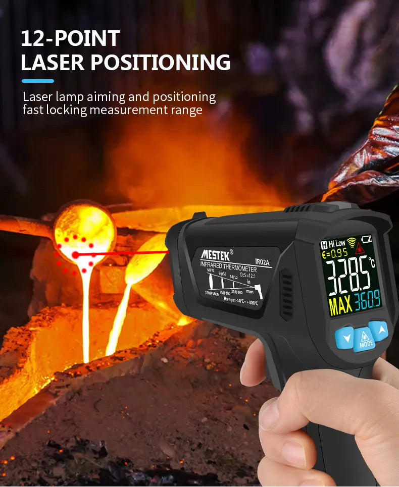 Digital Infrared Non-contact High Precision Laser Thermometer