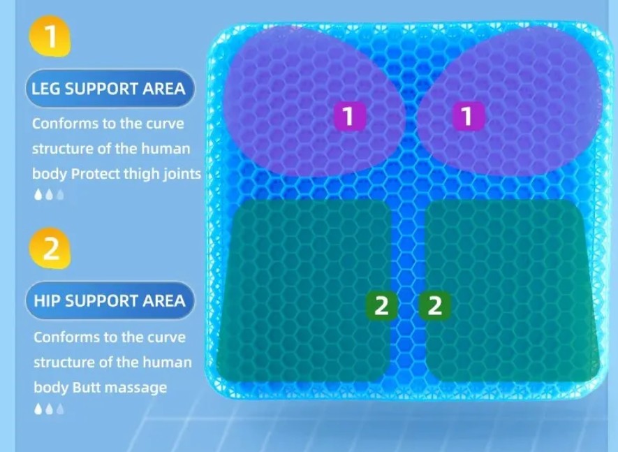 Ergonomic Shock-Absorbing Pressure Relief All-Day Comfort Gel Honeycomb Cushion