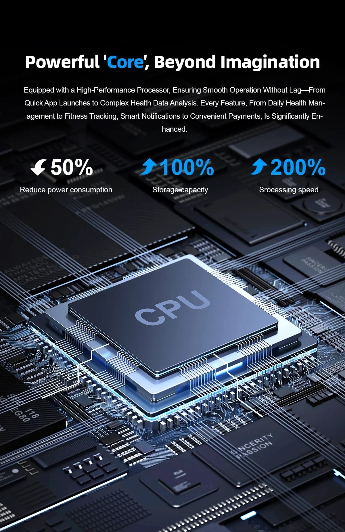 Ultra-Thin and Lightweight Brilliant 1.96” AMOLED Display Health Monitoring Smartwatch