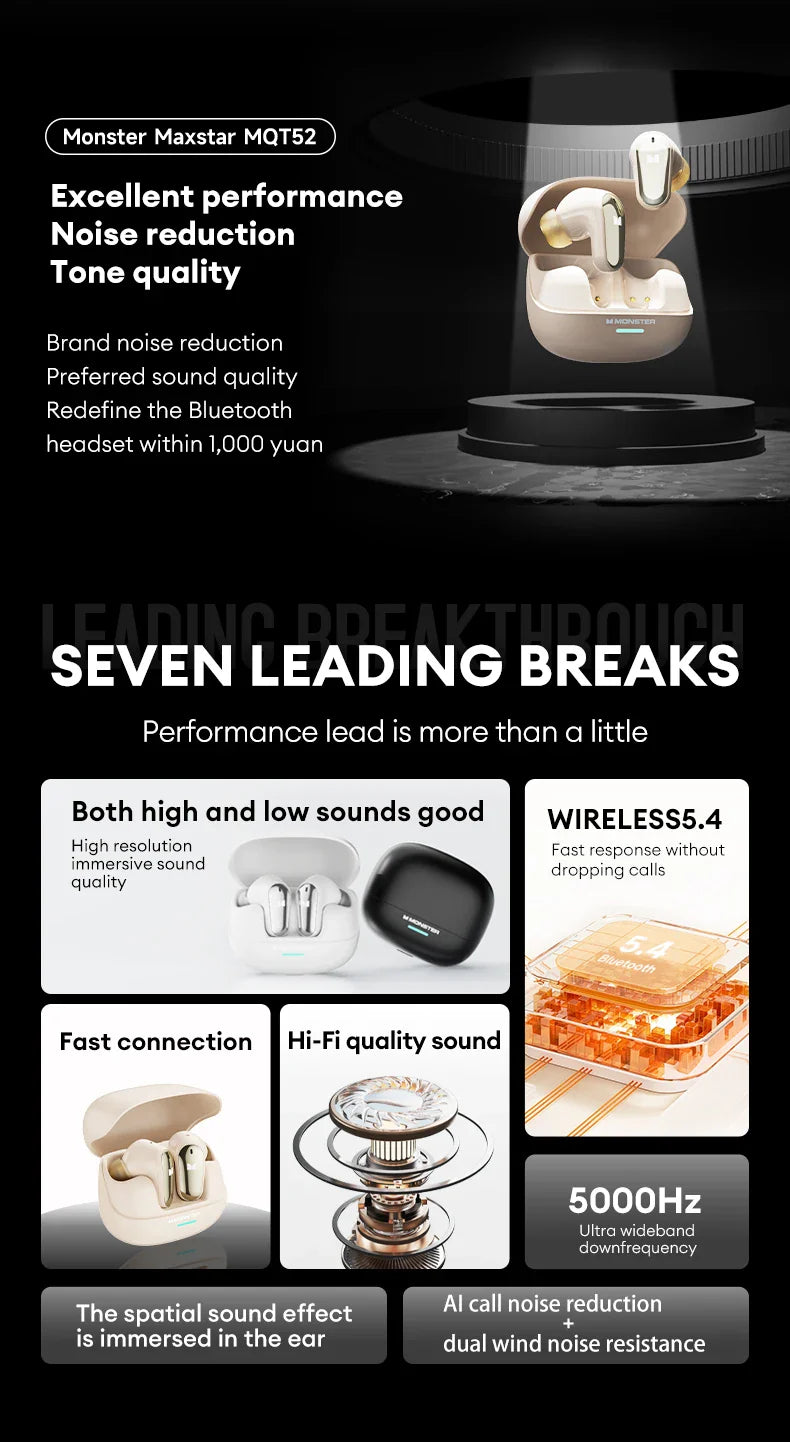 Monster Bluetooth 5.4 Dual Mode HIFI Stereo & HD Calls with Noise Reduction Earphones