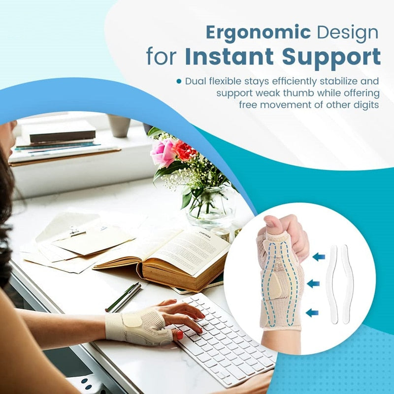 Thumb & Wrist Support Brace for Tendonitis/ Arthritis/ Carpal Tunnel