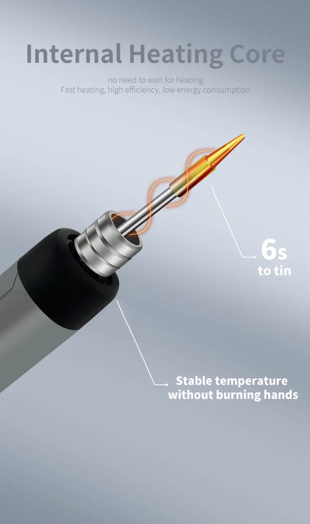Wireless Fast Charging Electric Soldering Kit With Smart LED Digital Display