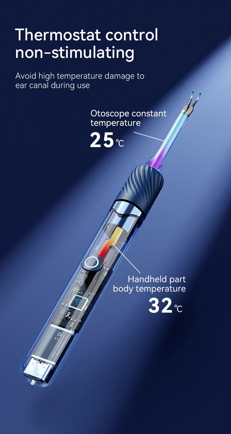 WiFi 3-in-1 Ear Otoscope- HD Camera 360° Precision Robotic Tweezer & Gentle Silicone Earpick