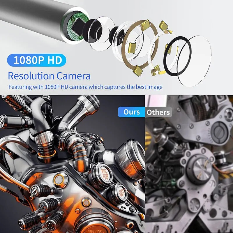 Waterproof HD 1080P Endoscope Camera with 2.4 In IPS Screen