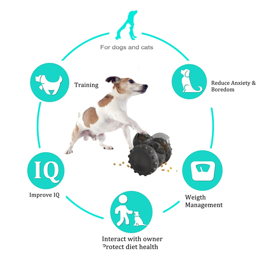 SmartFeed™ Interactive Brain-Boosting Pet Toy Snack Dispenser