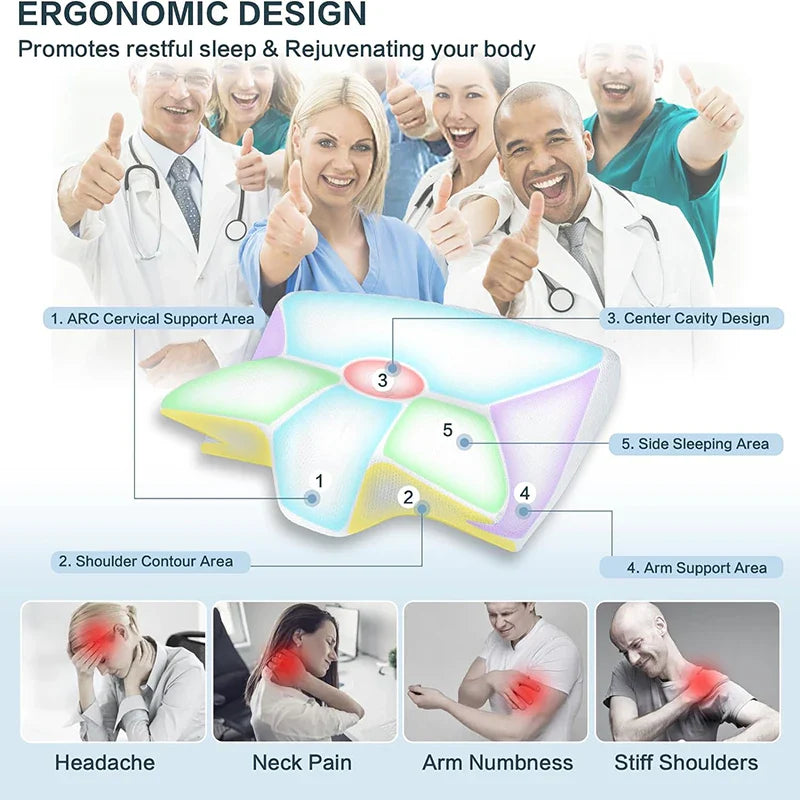 Cervical Support Orthopedic 2-in-1 Memory Foam Neck & Shoulder Pressure Relief Pillow