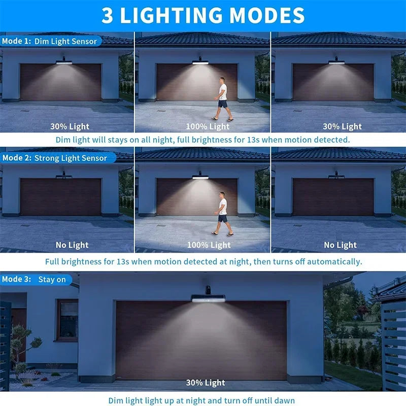 Clip On Waterproof 36 LEDs Solar Motion Security Lights