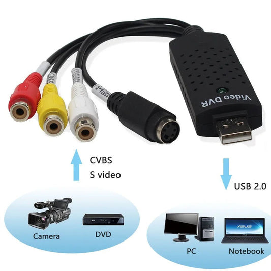 USB Video Adapter Converter from VHS & DVD to Digital Format