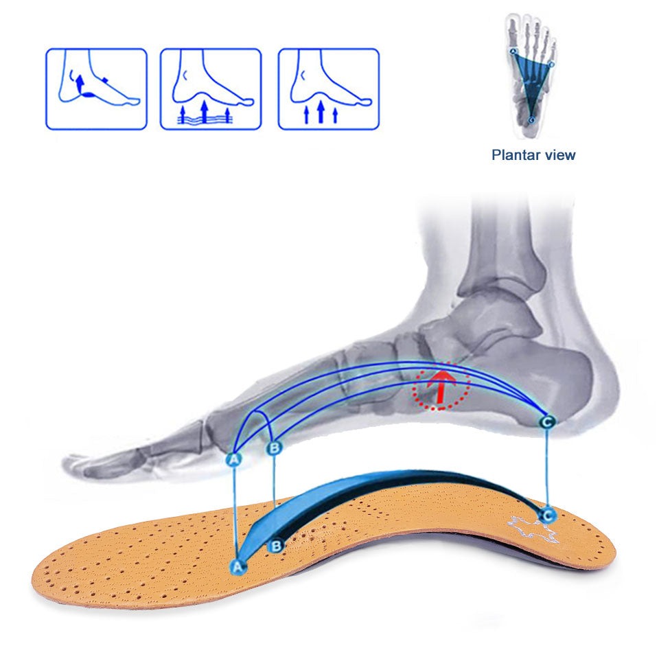 Leather Flat Feet Support Orthotic High Arch Insoles