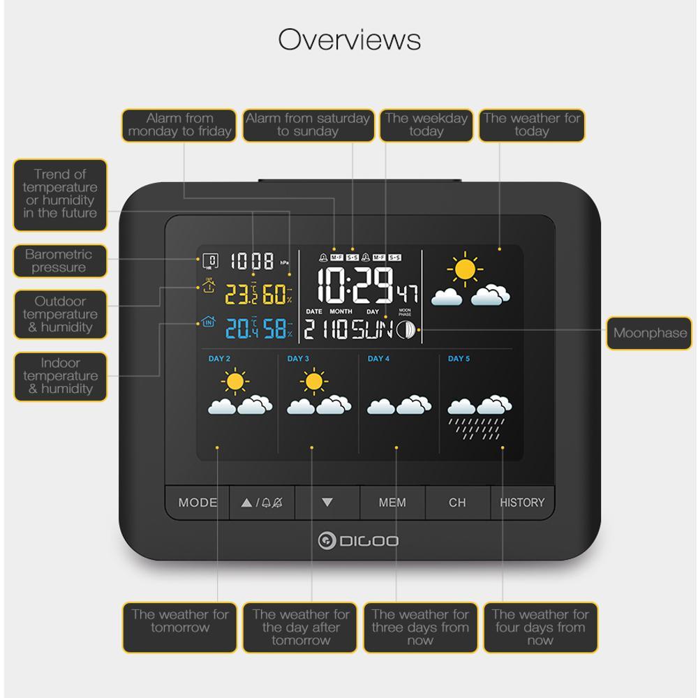 Digoo DG- Smart Charging Alarm Clock & Weather Station - Indigo-Temple