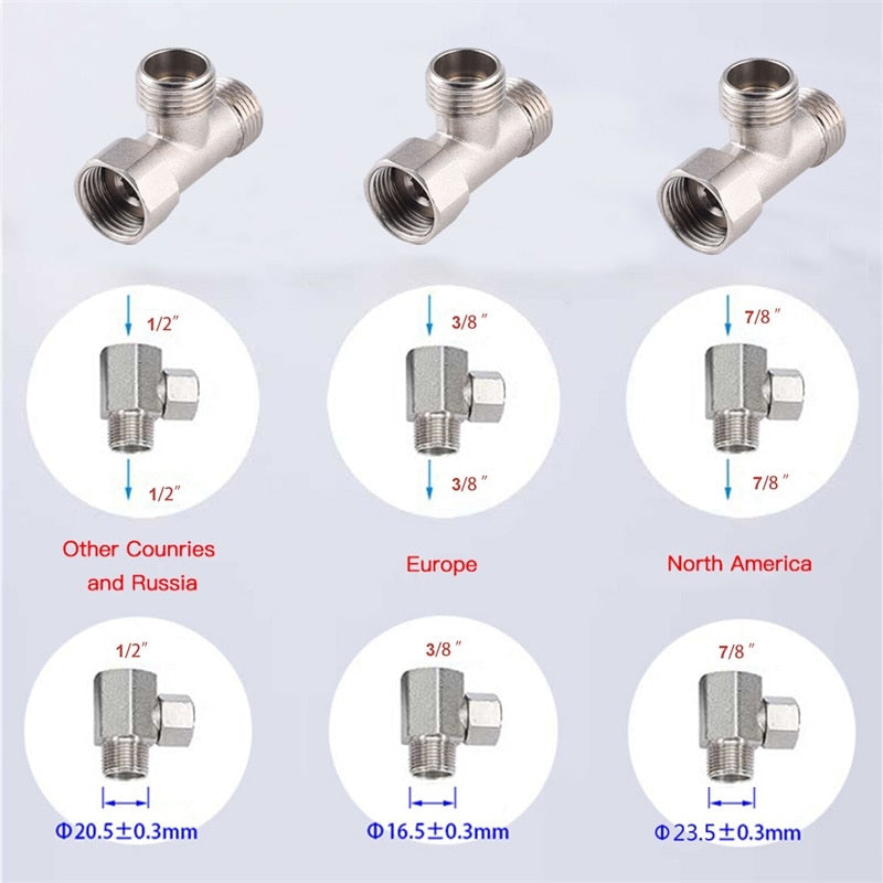 Multi Functional Ultra-Slim Dual Nozzle Bidet